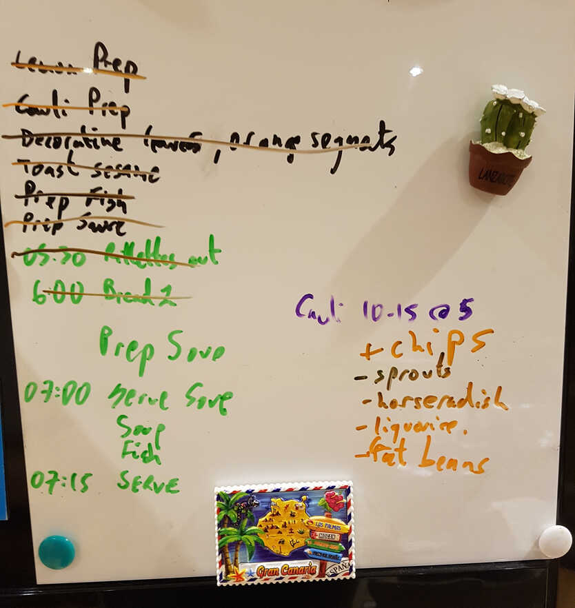 The Whiteboard